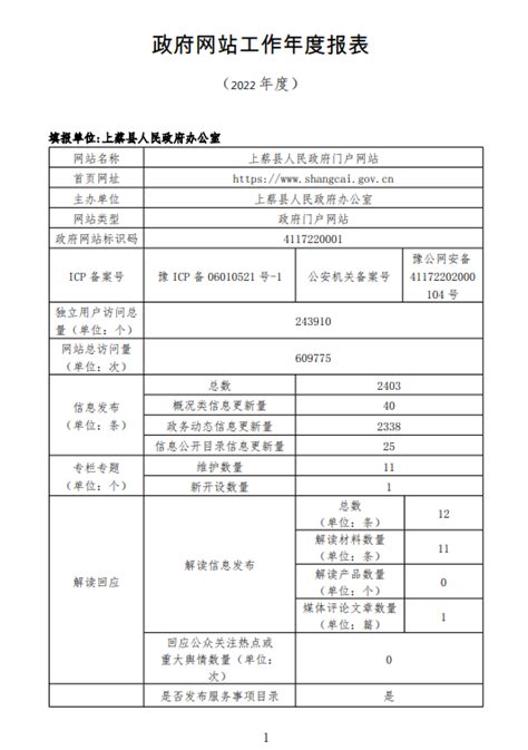 上蔡县人民政府网站2022年工作年度报表