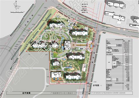 晋阳湖东岸 广电新景住宅小区规划公示-住在龙城