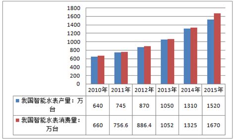 贵州红赤水集团抓生产赶订单 吹响发展“冲锋号”