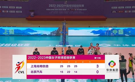 比赛集锦：2022女排世锦赛第二阶段复赛E组 中国女排3-2荷兰女排_腾讯视频