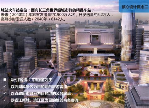 望江新城城市设计方案荣获省级一等奖