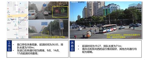 西城区-三里河东路交通信号配时优化项目 - 智慧交管 - 成功案例 - 北京一通智能科技有限公司