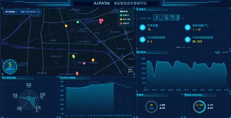 中国智能手表年度综合报告2016（简版） - 易观
