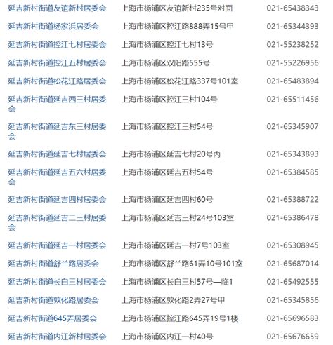 杨浦区殷行街道居委会一览表(地址+电话) - 上海慢慢看