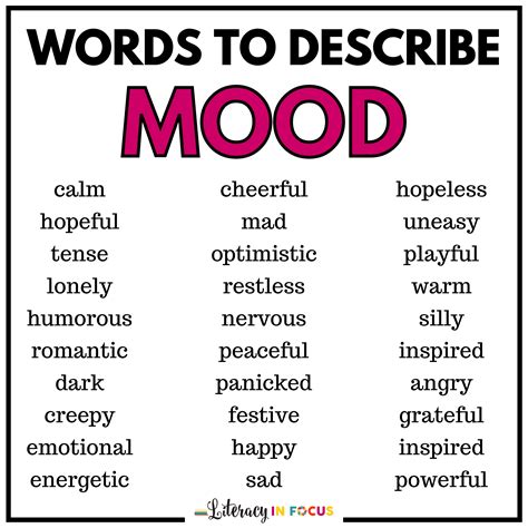 Mood Words Anchor Chart - Literacy In Focus