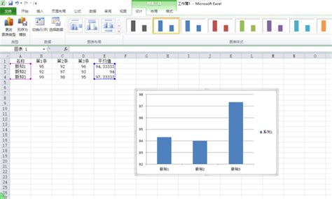 excel怎么制作柱形图 excel柱形图如何显示数据 - Excel - 教程之家