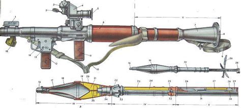 苏联/俄罗斯RPG-29火箭筒及弹药简介 - 知乎