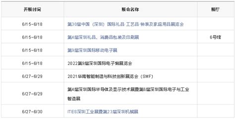 2023年8月份深圳国际会展中心展会排期|2023年4月20日-世展网