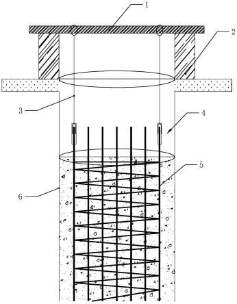 桩基础钢筋笼的吊装装置的制作方法