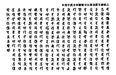 梵文体系字母对照表 钱币纵横 钱币 - 钱币纵横 - 专业民间收藏品交流平台