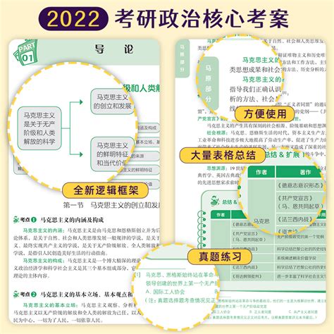 2023徐涛考研政治核心考案pdf电子版最新完整版|百度网盘下载-学习资源网
