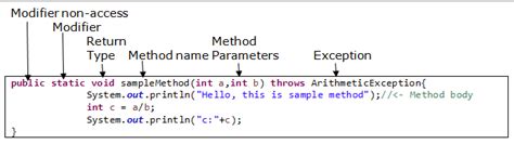 Java去哪学 — 编程示例教程_动力节点Java培训