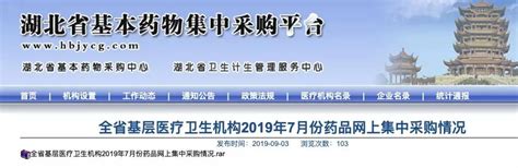 湖北省：公布全省销量前100名药品（附名单） - 行业要闻