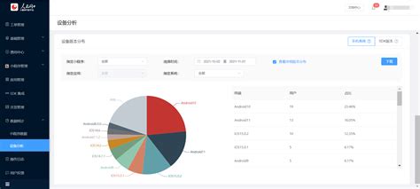 本地市民小程序首页界面模板下载_模板之家cssMoban.com