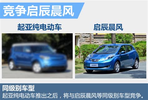 在上，东风悦达起亚正式发布了旗下最新小型SUV车型-奕跑