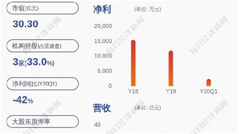 2021年中国热电联产市场分析报告-市场规模现状与发展趋势分析_观研报告网