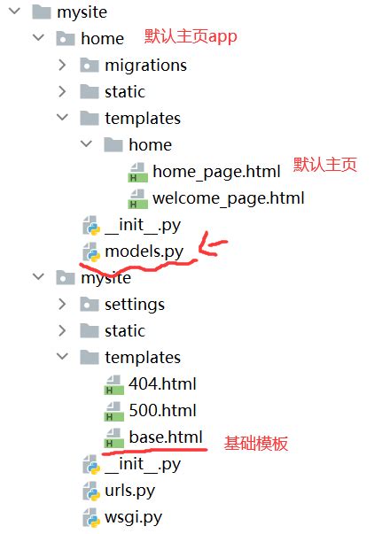 PageAdmin Cms建站系统如何修改后台登录目录-阿里云开发者社区