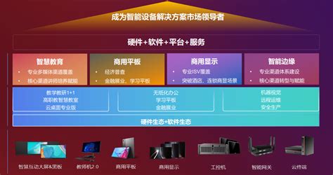 上海讯真信息科技有限公司-合作伙伴