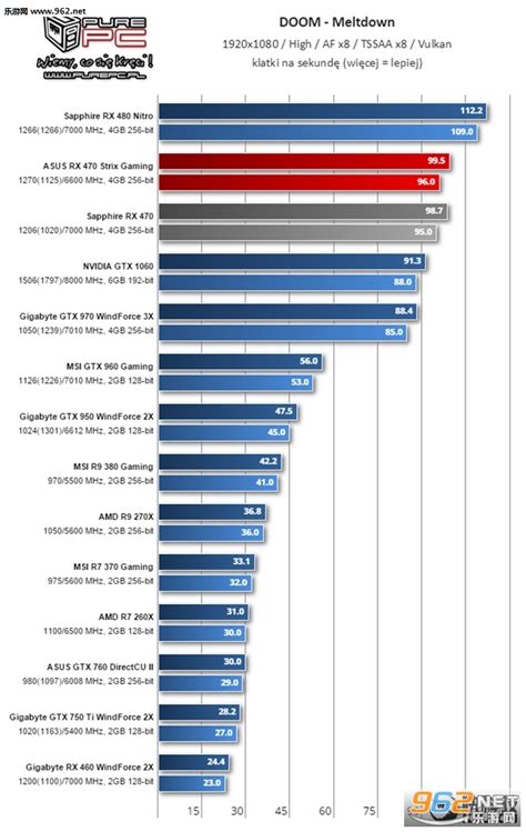 【AMD Radeon RX 5700 XT显卡怎么样】AMD Radeon RX 5700 XT显卡好不好_好吗-ZOL中关村在线