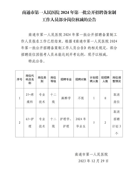 2022年海南陵水黎族自治县编制备案制专业技术人员考核招聘公告【36人】