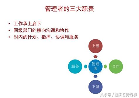 成功的企业必须要具备哪些要素? - 上海企业战略规划公司