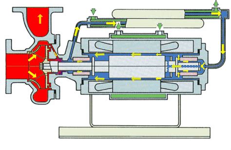 电气设计，如何使用CAD设计完美的电气原理图 - 知乎