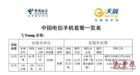 南京电信宽带资费2024年最新资讯-小七玩卡