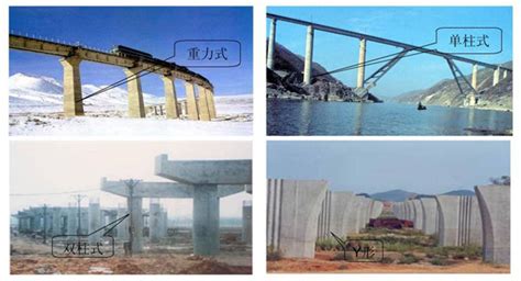 重庆交通职业学院,桥梁建设工地实训