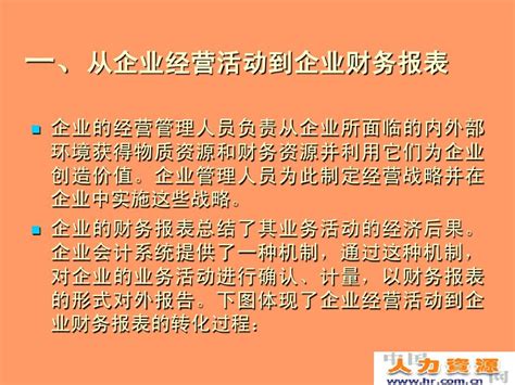 战略导向的绩效管理与业绩评价落地_文库-报告厅