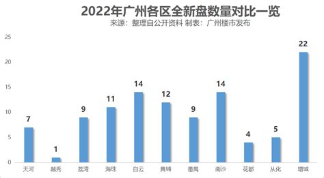 朱村获评2020年“广州最美村庄”
