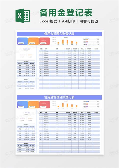 简约备用金管理台账登记表EXCEL模版模板下载_管理_图客巴巴