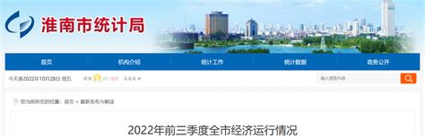 2022年前三季度分县区GDP_淮南市统计局