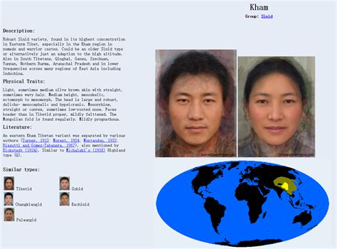 东亚脸,东南亚脸型特征,平均脸_大山谷图库
