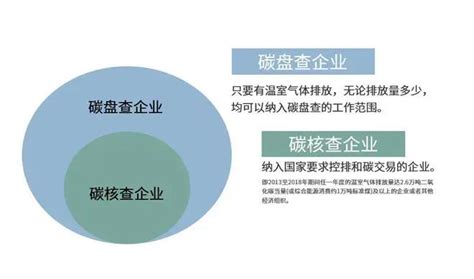 专家带你了解生物炭循环是什么_时科生物科技（上海）有限公司