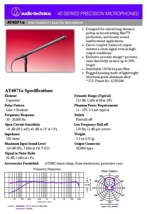 PXI-4071 National Instruments (7.5 Digit Multimeter) | ArtisanTG™
