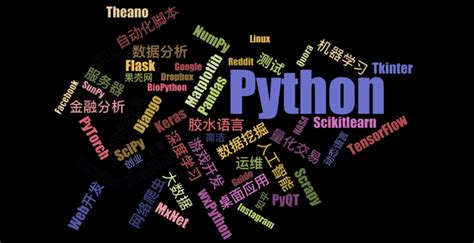 python的web开发框架有哪些 - 知乎