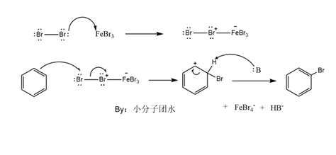 2,3-二羟基-4-甲氧基苯乙酮(Cas 708-53-2)生产厂家、批发商、价格表-盖德化工网