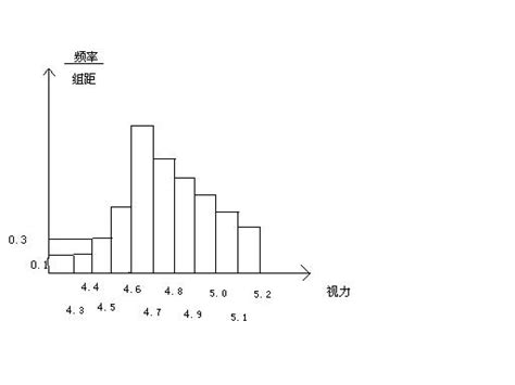 词云分析-高频词提取词频分析 | 微词云分词 · 让文本分析,词频统计,报告分析变简单