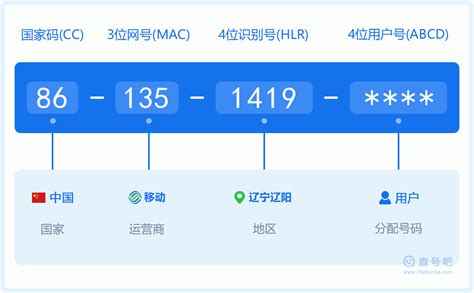 数据分线盒-M12-8K5P_为乐电气（上海）有限公司
