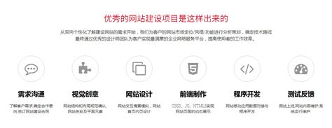 衡阳网站建设与网页设计读书报告_V优客
