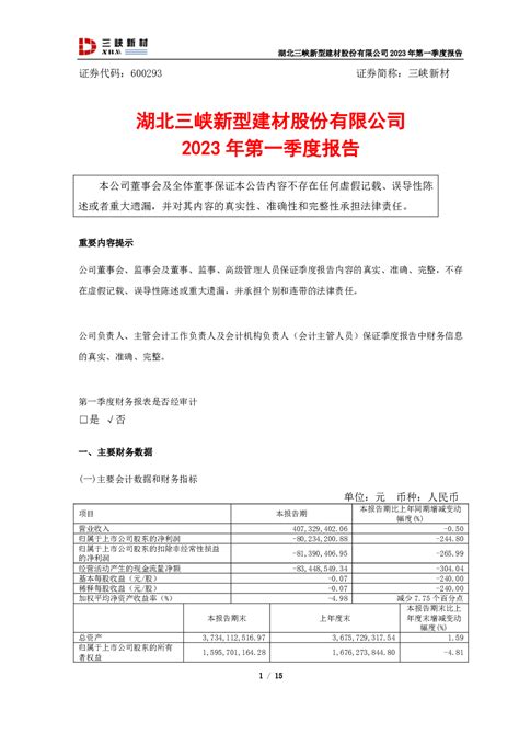 三峡新材：湖北三峡新型建材股份有限公司2023年第一季度报告