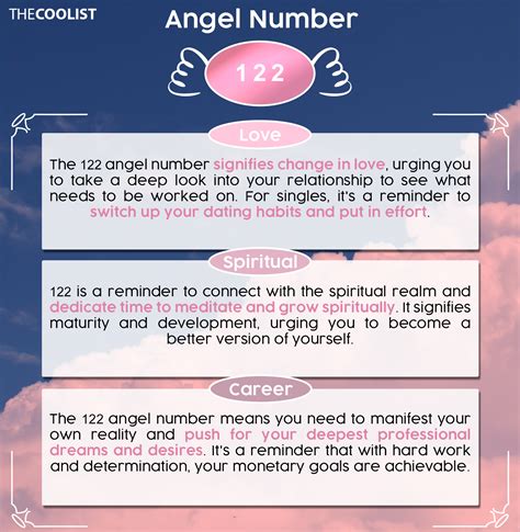 Angel Number 122 Suggests Maintaining A Positive Attitude | 122 Meaning