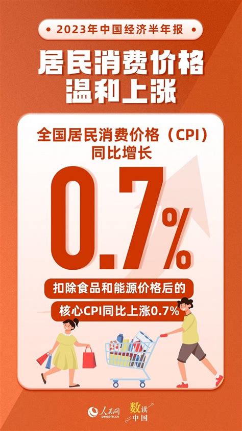 数读中国 | 主要指标总体改善 我国经济运行呈回升向好态势 -天山网 - 新疆新闻门户