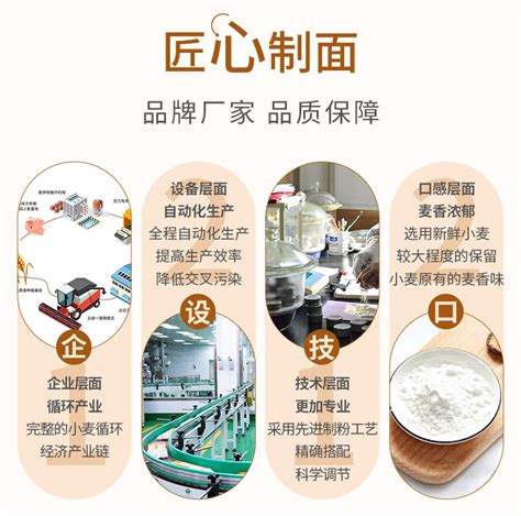 滨州中裕食品有限公司提供谷朊粉面粉等 - FoodTalks食品供需平台