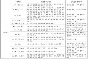 2021年广州花都区小学招生地段表(划片范围一览)_小升初网