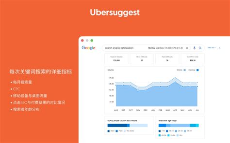 Midjourney 生成关键词的工具，这个 Midjourney 神器我怎么早没发现呢？ - 优设问答 - 设计问题有问必答