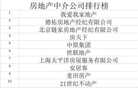 广州2021年第2周房地产市场周报(0104-0110)_房产资讯_房天下