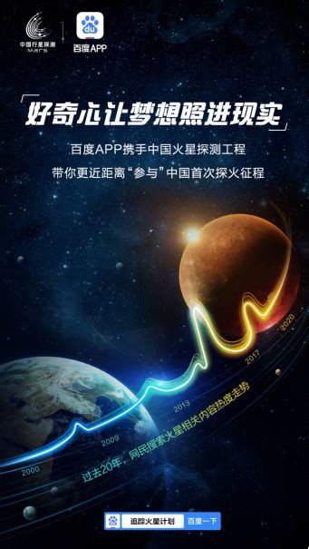 中国火星探测工程与百度App合作：打造火星探测知识科普和互动平台-爱云资讯