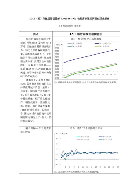 12月18日LME铝库存增长13% 为10个月以来最大增幅__上海有色网