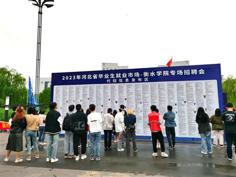 2023河北衡水故城县医院招聘专业技术人员50人（网上报名时间：6月1日-15日）